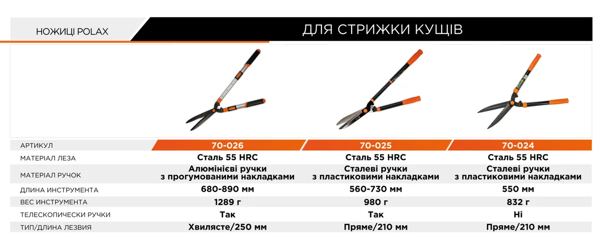 Ножиці для стрижки кущів Polax сталь 250 мм алюмінієві ручки телескопічні 680-890 мм