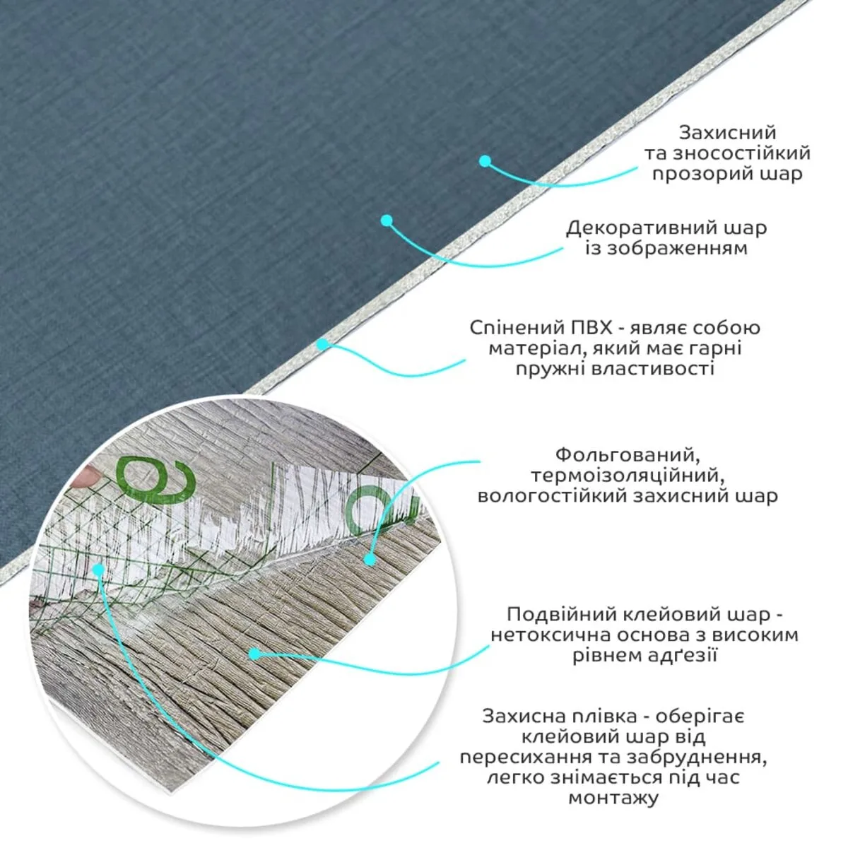Самоклеюча вінілова плитка 600x3000x2 мм Сіро-синє полотно PVC