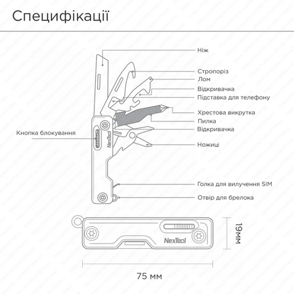 Мультитул NexTool сталь 50 мм зелений 10 функцій 88 г