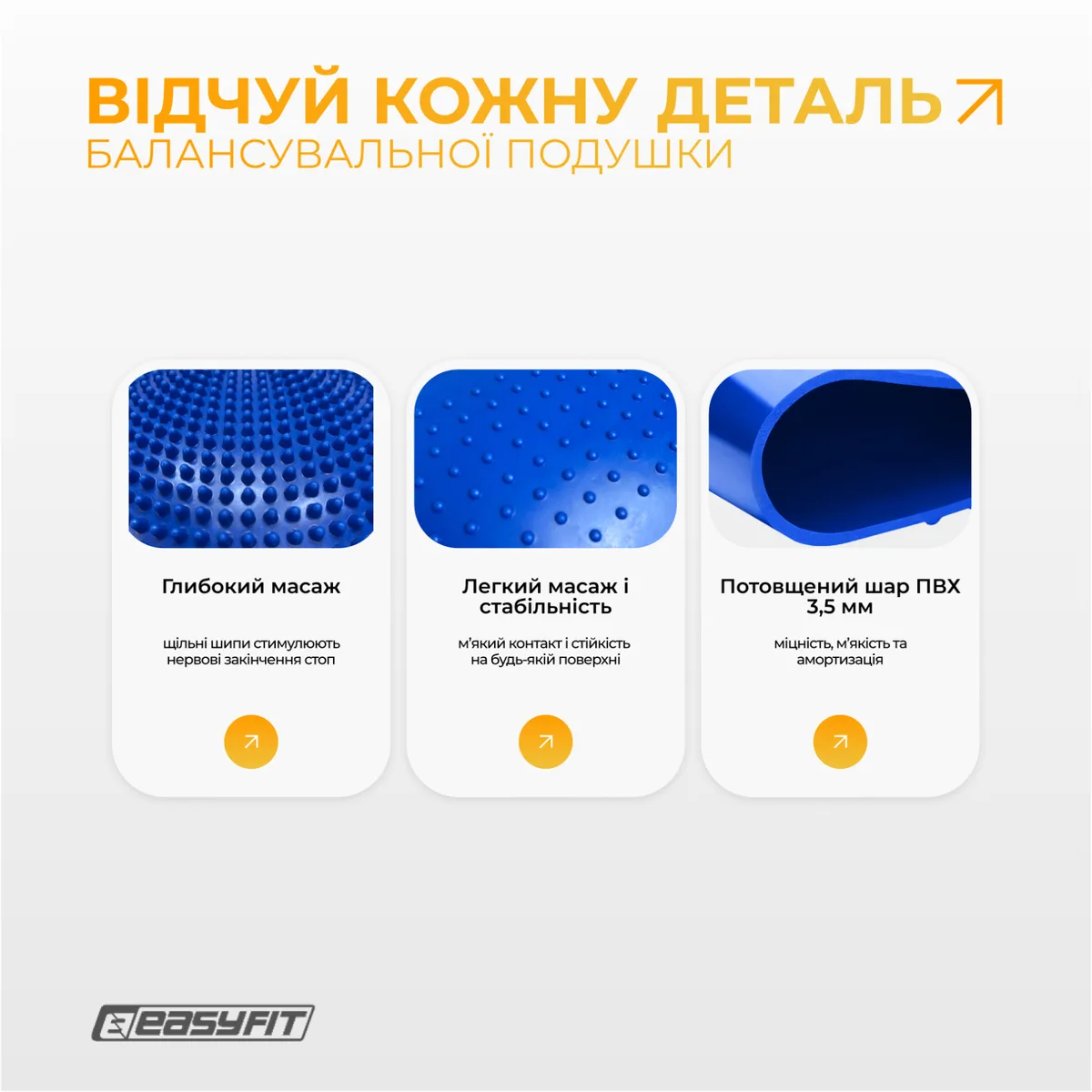 Балансувальна подушка масажна EasyFit гума 33 см синя