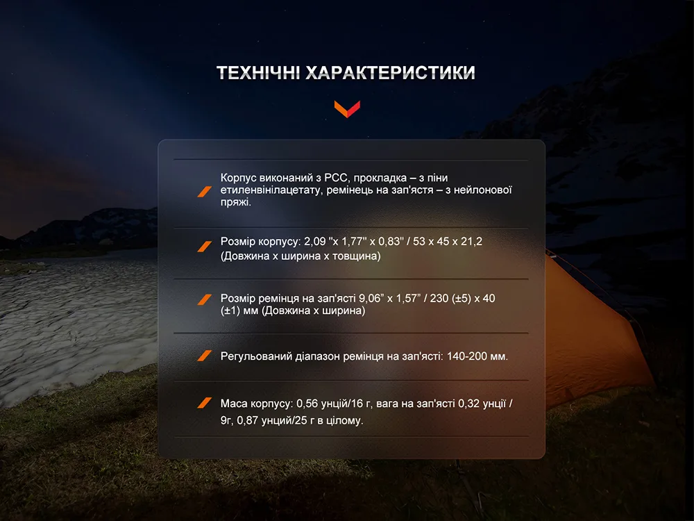 Тримач для ліхтаря Fenix полікарбонат 53х45х21 мм чорний