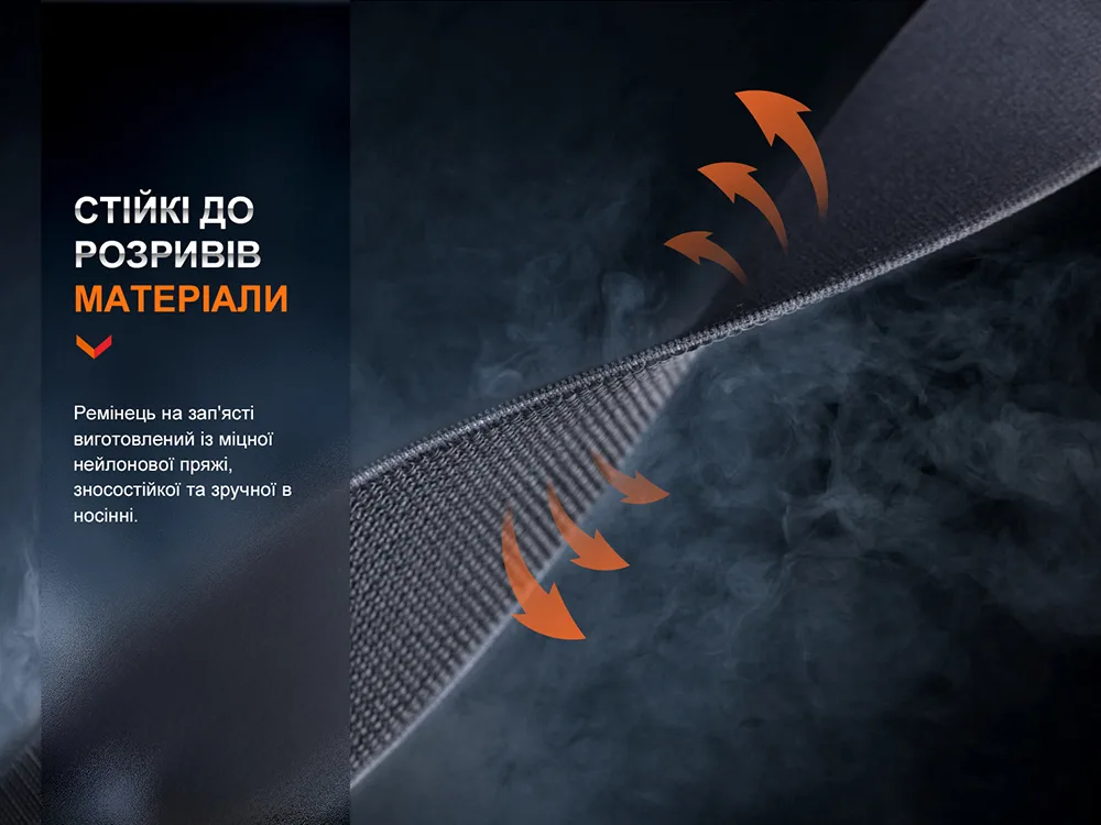 Тримач для ліхтаря Fenix полікарбонат 53х45х21 мм чорний
