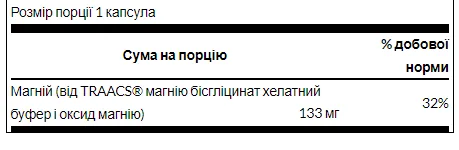 Магній гліцинат Swanson 133 мг 90 капсул