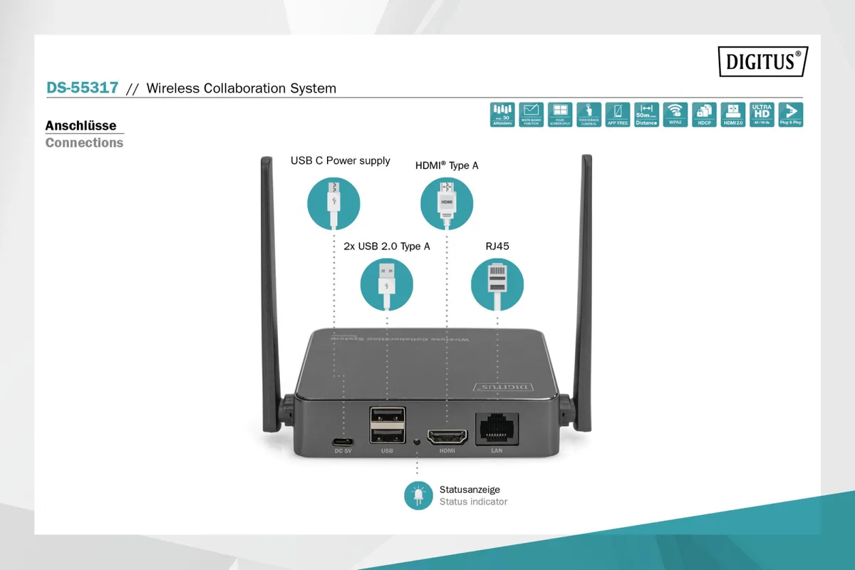 Система для презентацій DIGITUS Click & Present Pro - Wireless Collaboration System HDMI, 2xTX, 1xRX