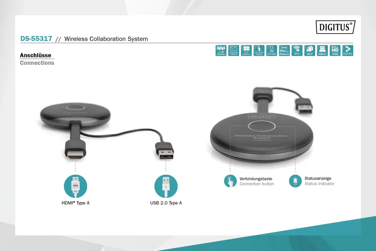 Система для презентацій DIGITUS Click & Present Pro - Wireless Collaboration System HDMI, 2xTX, 1xRX