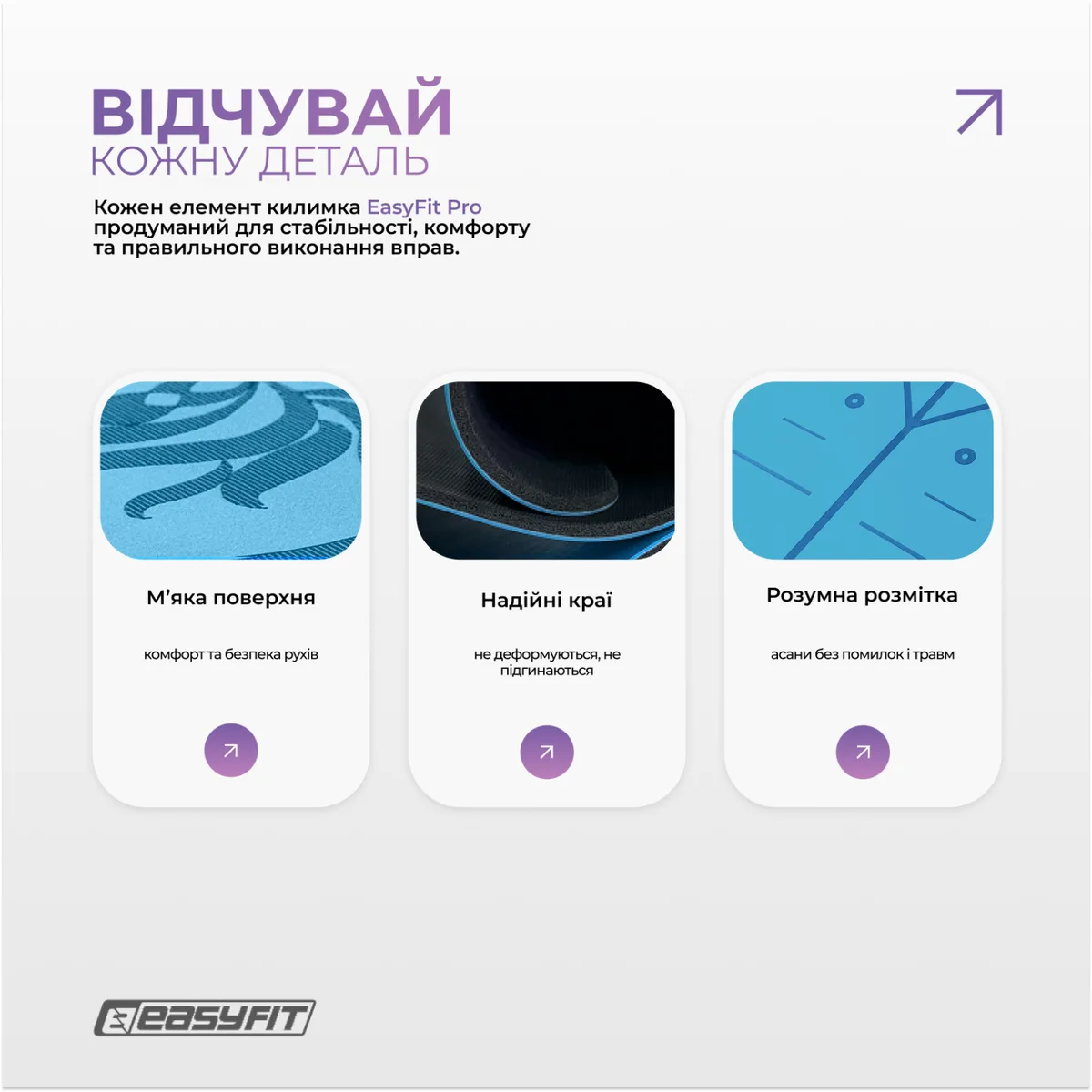 Коврик для йоги EasyFit каучук 5 мм блакитний