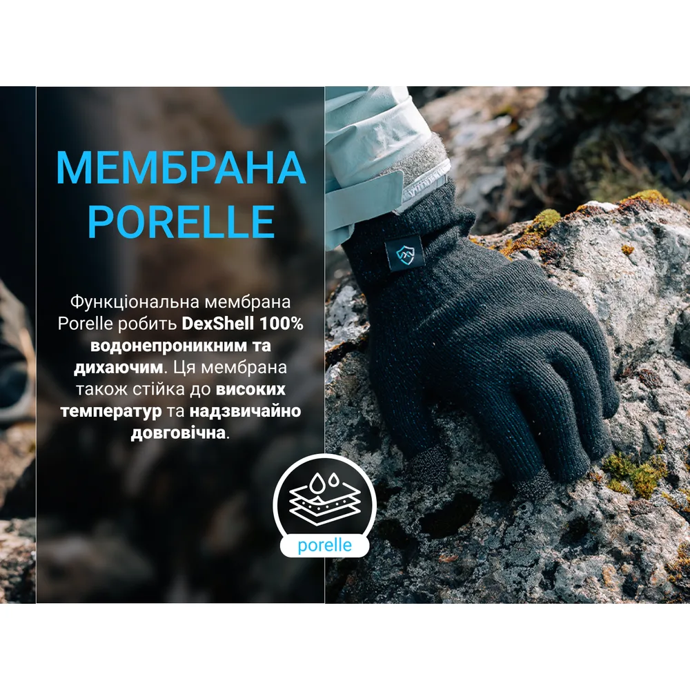Водонепроникні рукавички Dexshell 40% вовна мериноса XL темно-блакитні