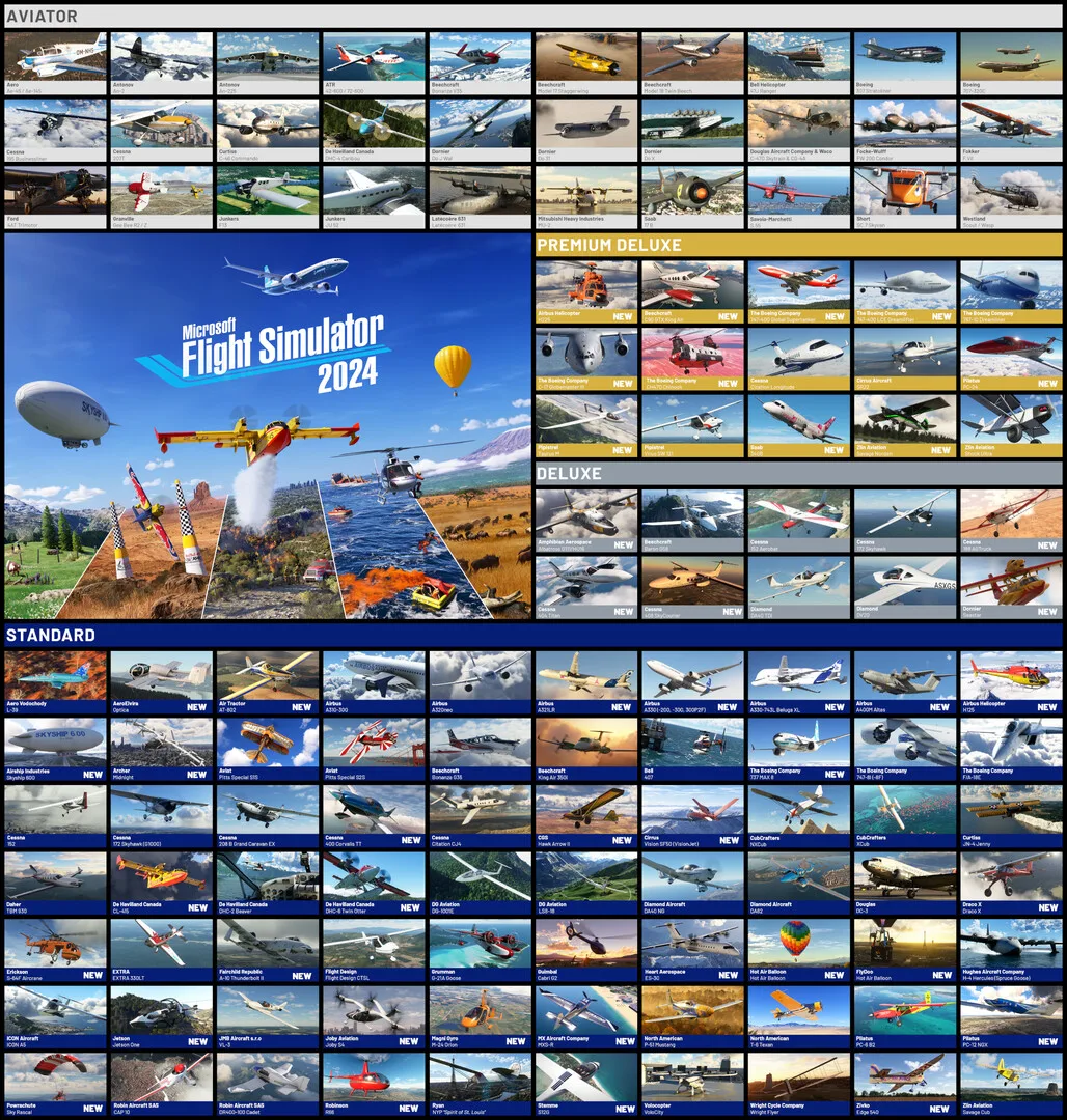 Гра консольна PS5 Microsoft Flight Simulator 2024, BD диск