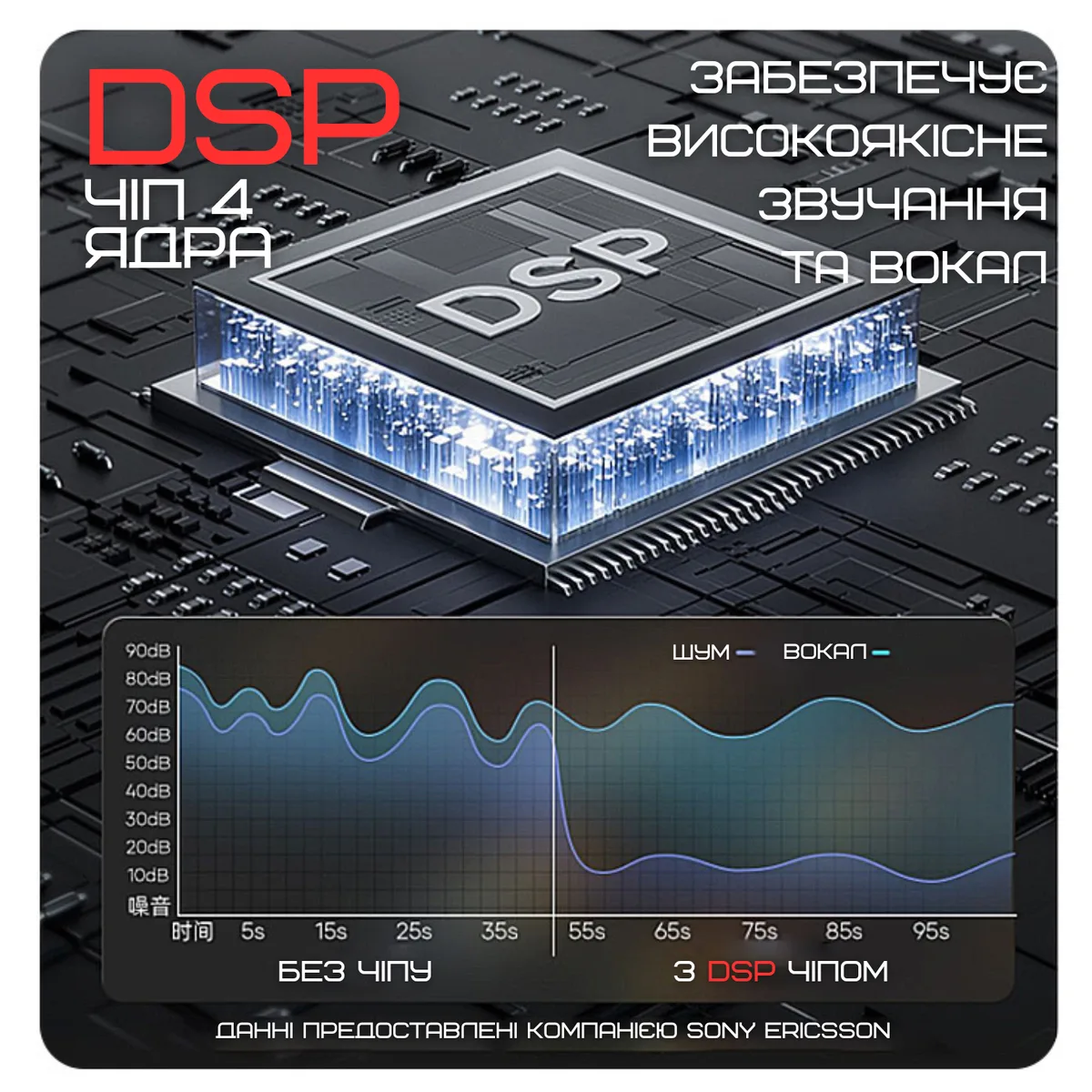 Бездротова караоке система K13 Bluetooth з двома мікрофонами 2400 mAh 5W LED підсвічування
