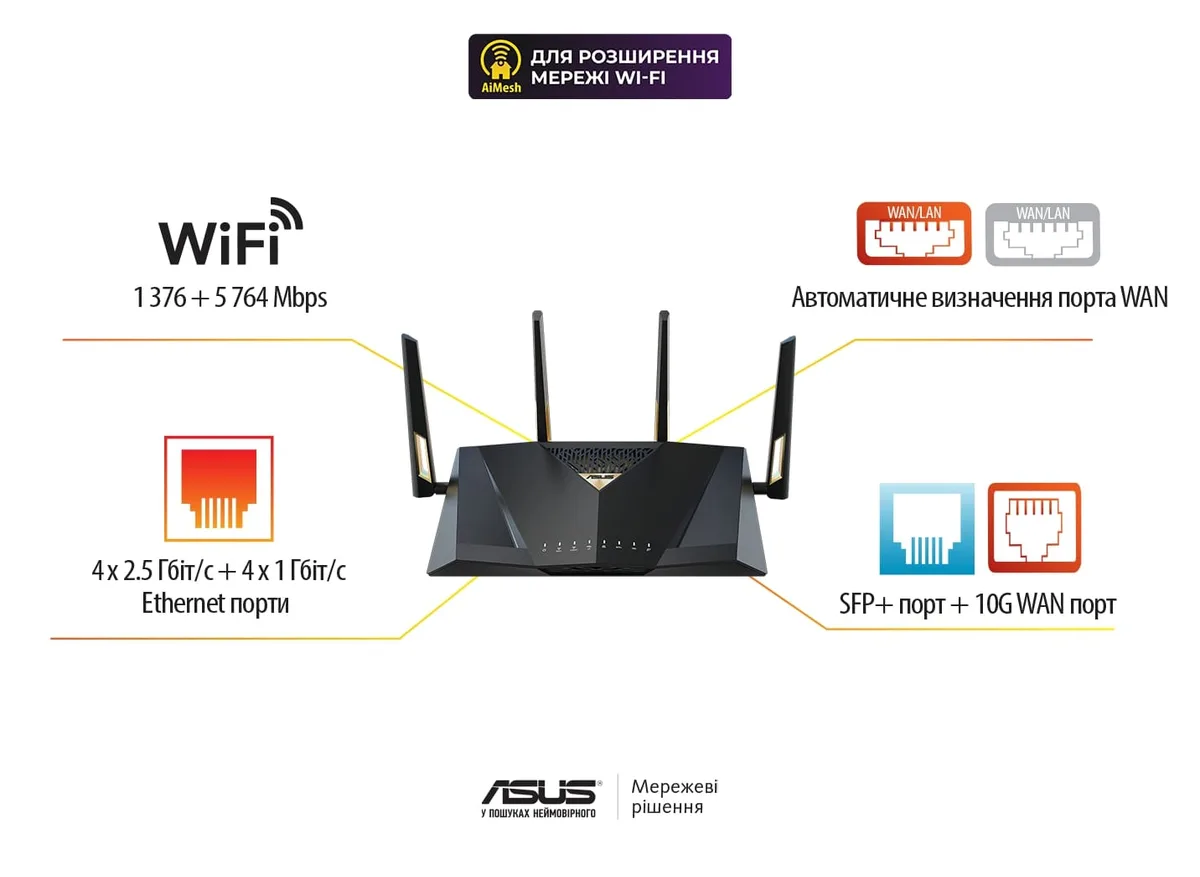 Маршрутизатор ASUS 10 Гбіт/с 4xGE LAN 3x2.5GE WAN 1xUSB 3.2 Чорний