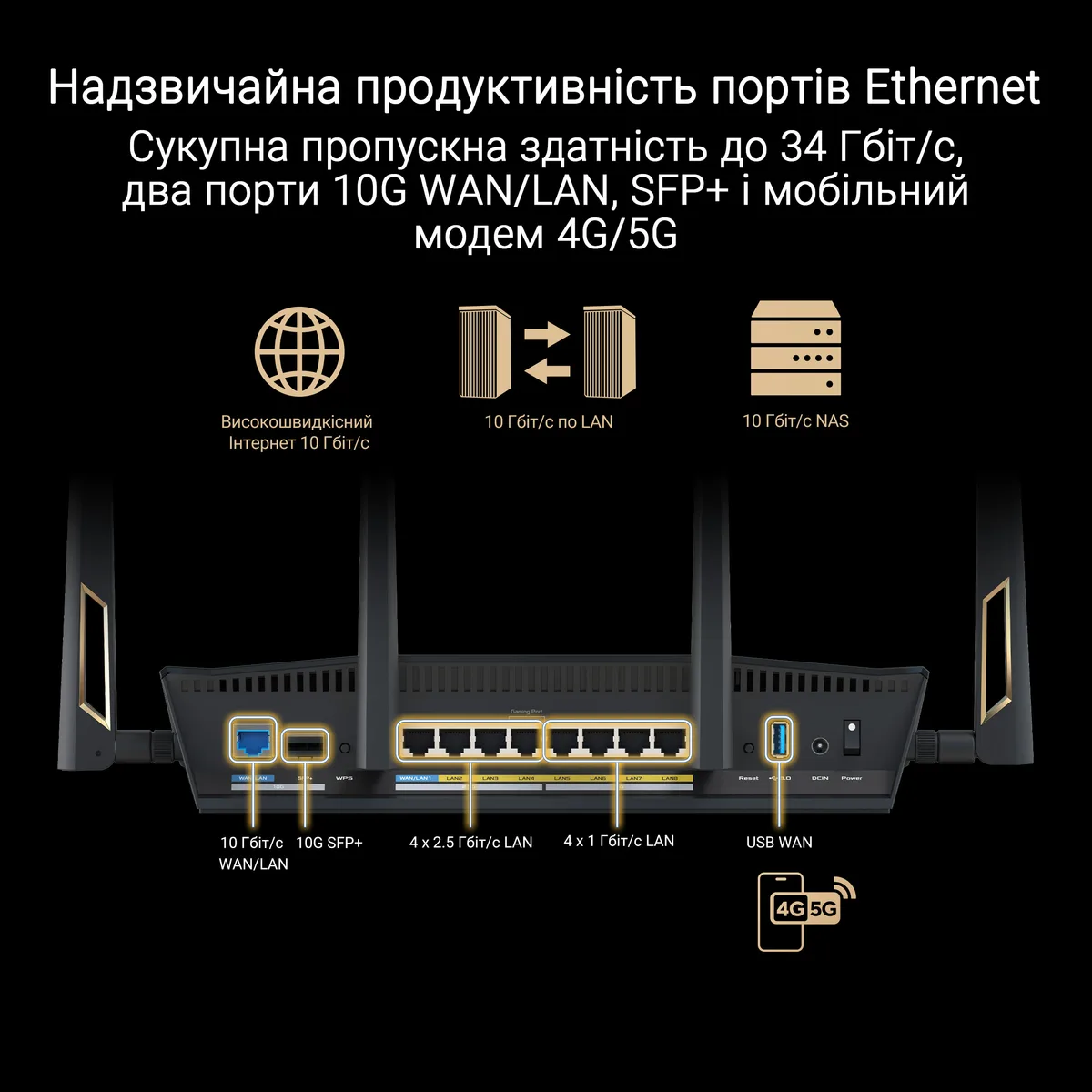 Маршрутизатор ASUS 10 Гбіт/с 4xGE LAN 3x2.5GE WAN 1xUSB 3.2 Чорний