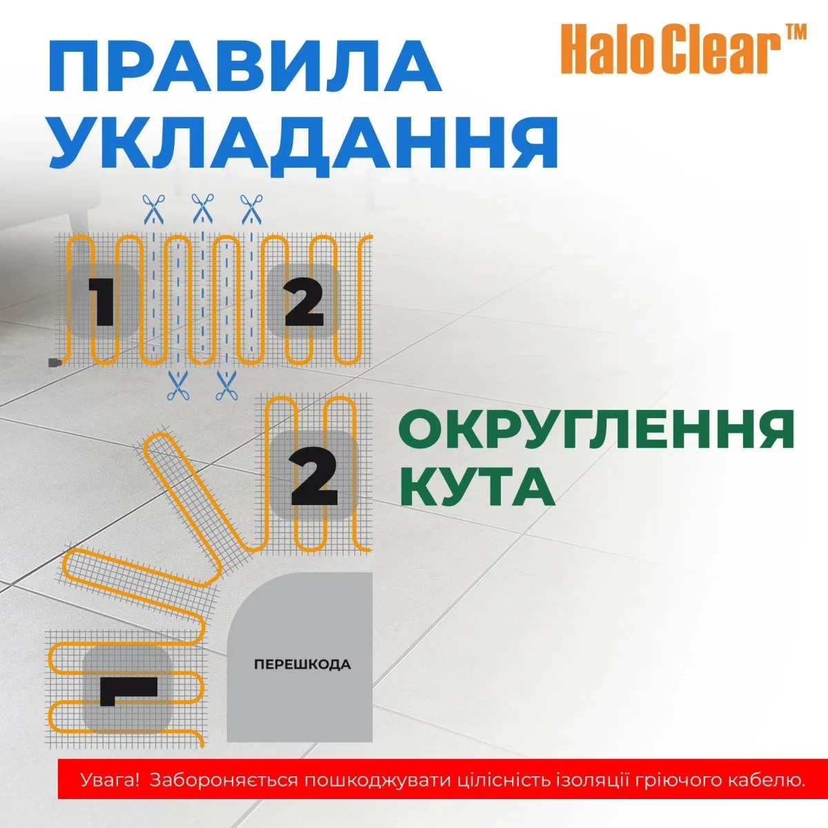Мат нагрівальний Navin HaloClear 190/175 двожильний для систем опалення 0.9м кв, 0.5х1.8м 175Вт 230В