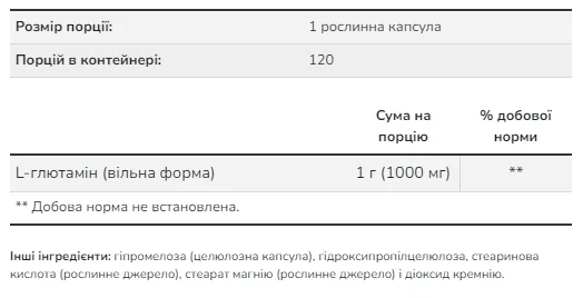 L-Глутамин Now Foods 1000 мг 120 капсул