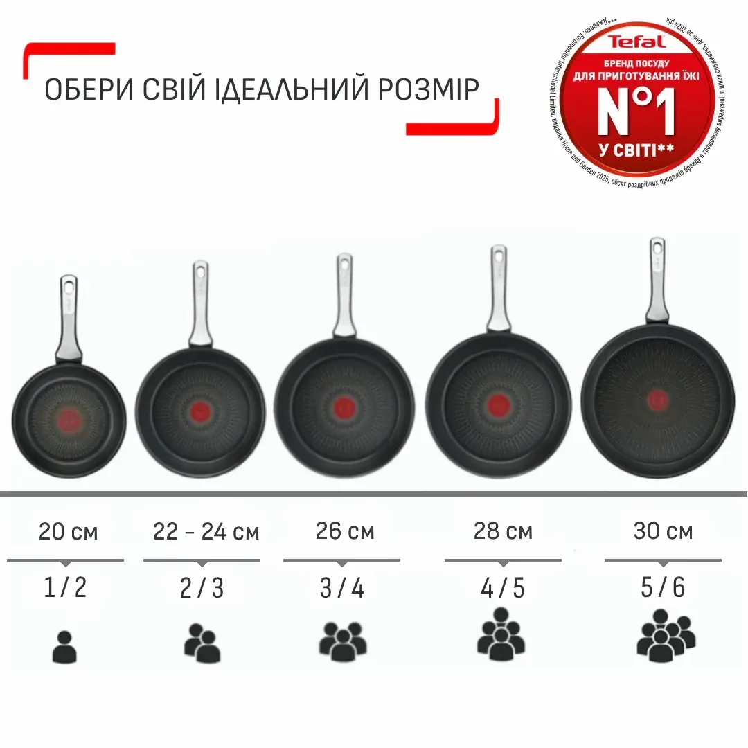 Сковорода з кришкою Tefal Day by Day, діаметр 28 см, алюмінієва, з бакелітовою ручкою та скляною кришкою, чорного кольору.