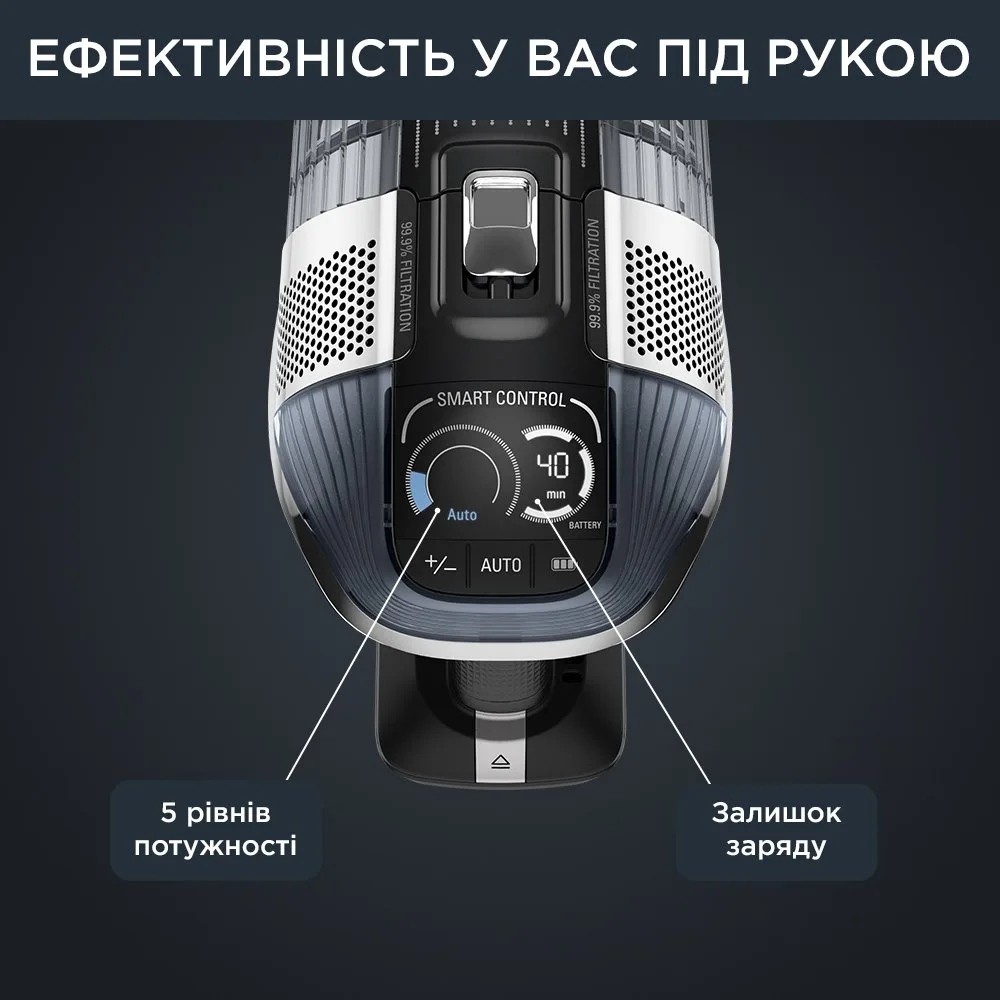 Пылесос Rowenta беспроводной аккумуляторный 480Вт 0 9л для домашних животных 70мин