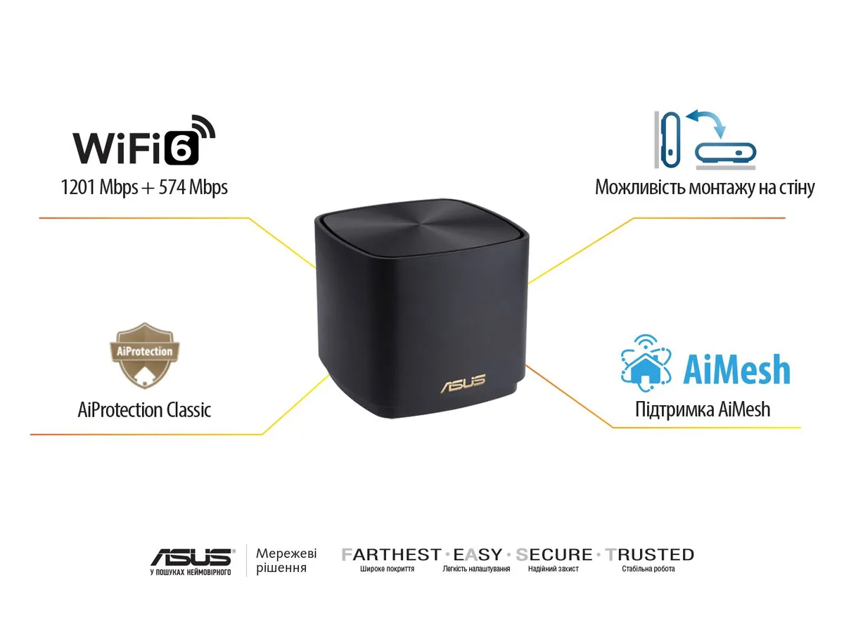 Система WiFi-Mesh ASUS ZenWiFi XD4 PLUS AX1800, 1xGE LAN, 1xGE WAN, 3мод, черный