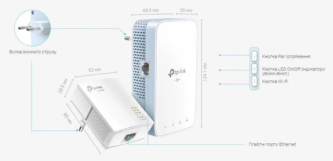 Комплект адаптеров Powerline TP-LINK TL-WPA7517KIT (TL-WPA7517 + TL-PA7017) AC1200, AV1000, 1xGE MESH