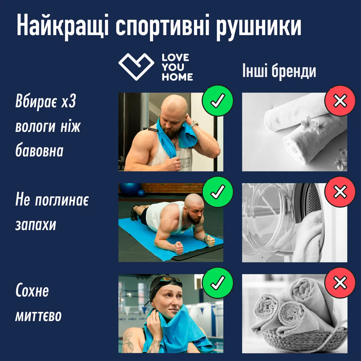 Дорожній спортивний рушник Love You мікрофібра 70х140 см Блакитний з чохлом