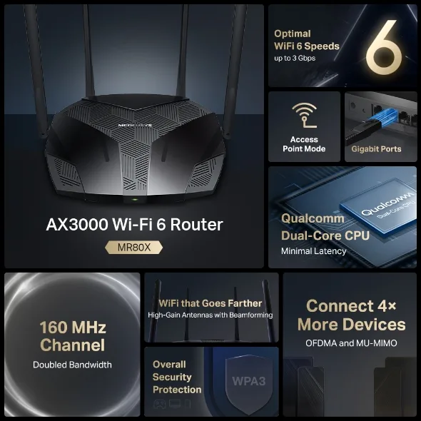 Маршрутизатор MERCUSYS AX3000 WiFi 6 3 порти LAN 1 порт WAN чорний