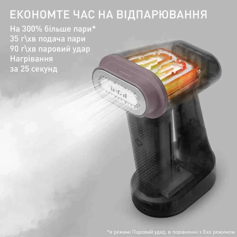 Відпарювач Tefal 1800 Вт керамічний чорний 0,18 л 35 г/хв