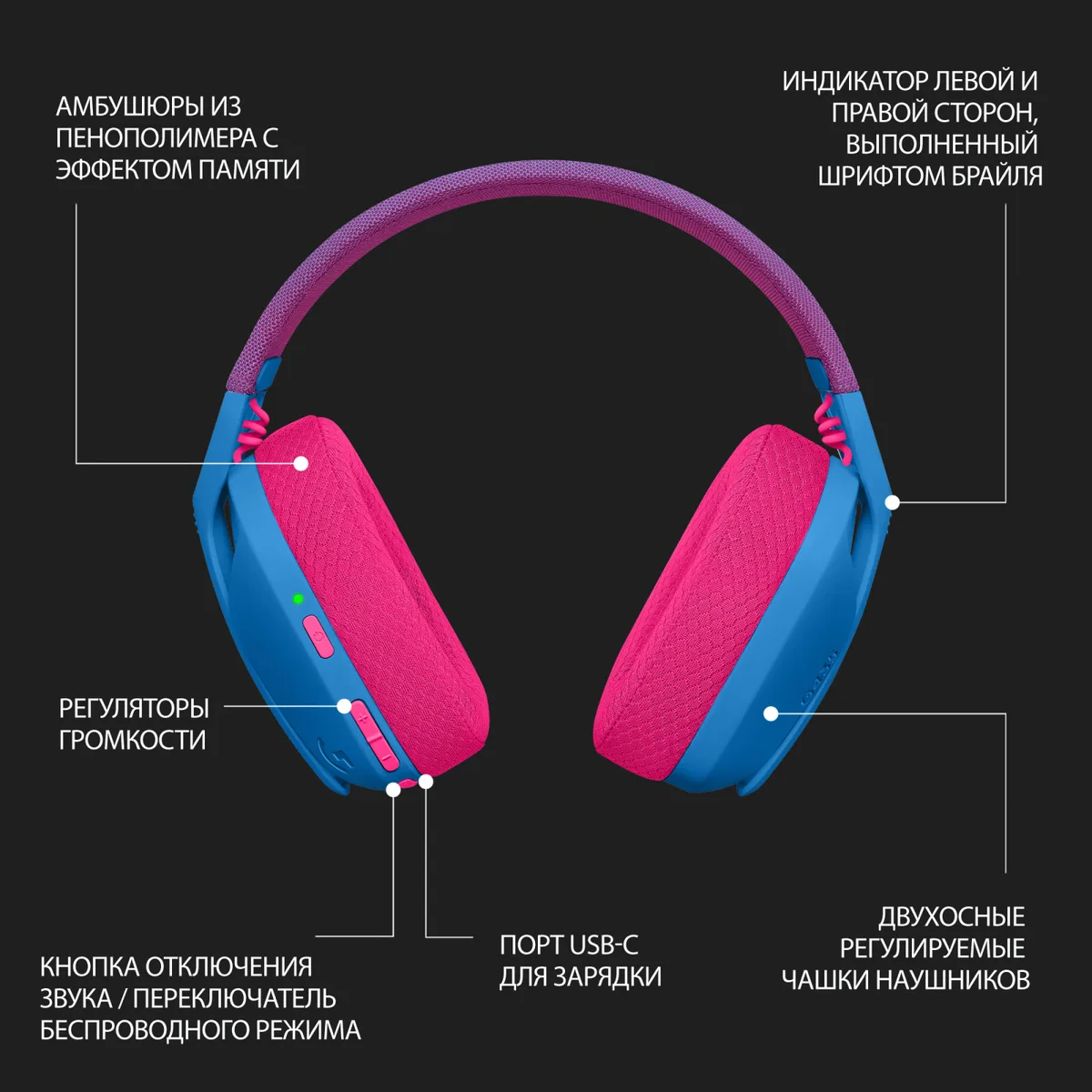 Гарнитура Logitech беспроводная пластиковая полноразмерная синяя.