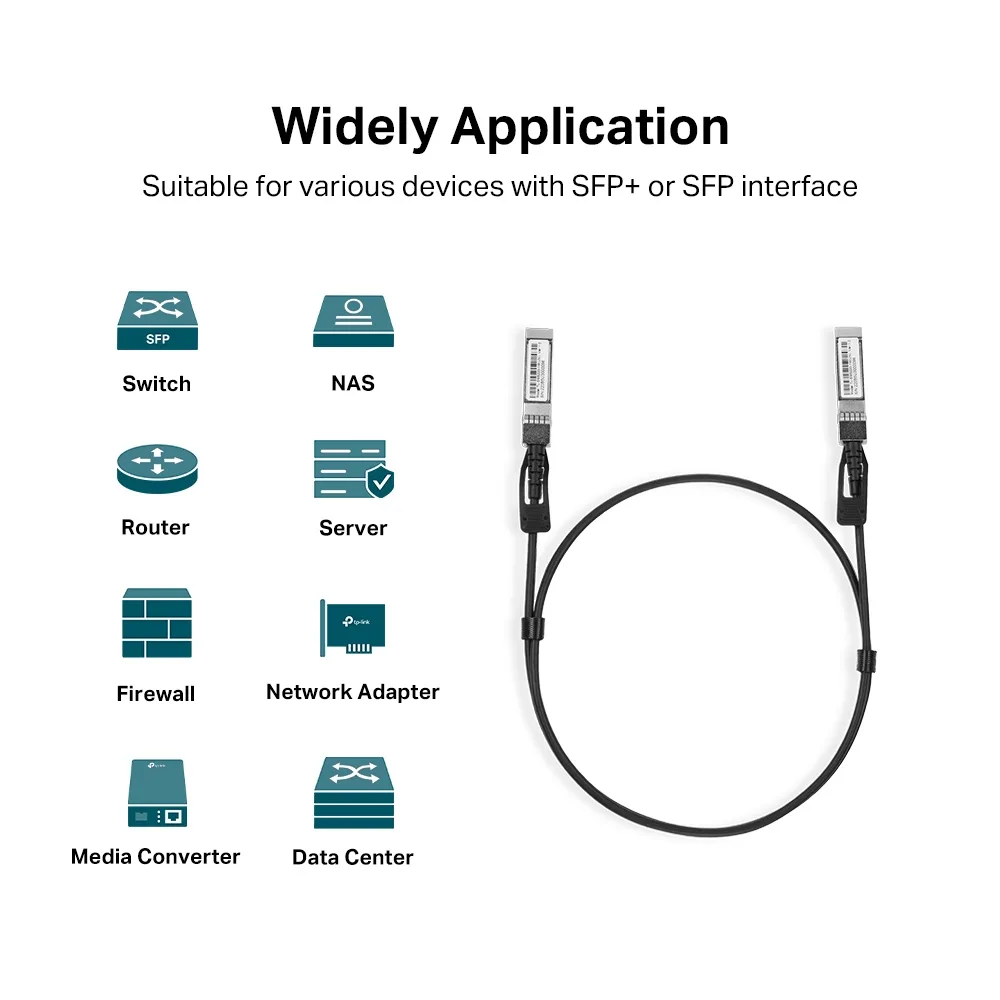 Кабель TP-LINK SFP+ 1 м посріблена мідь 10 Гбіт/с