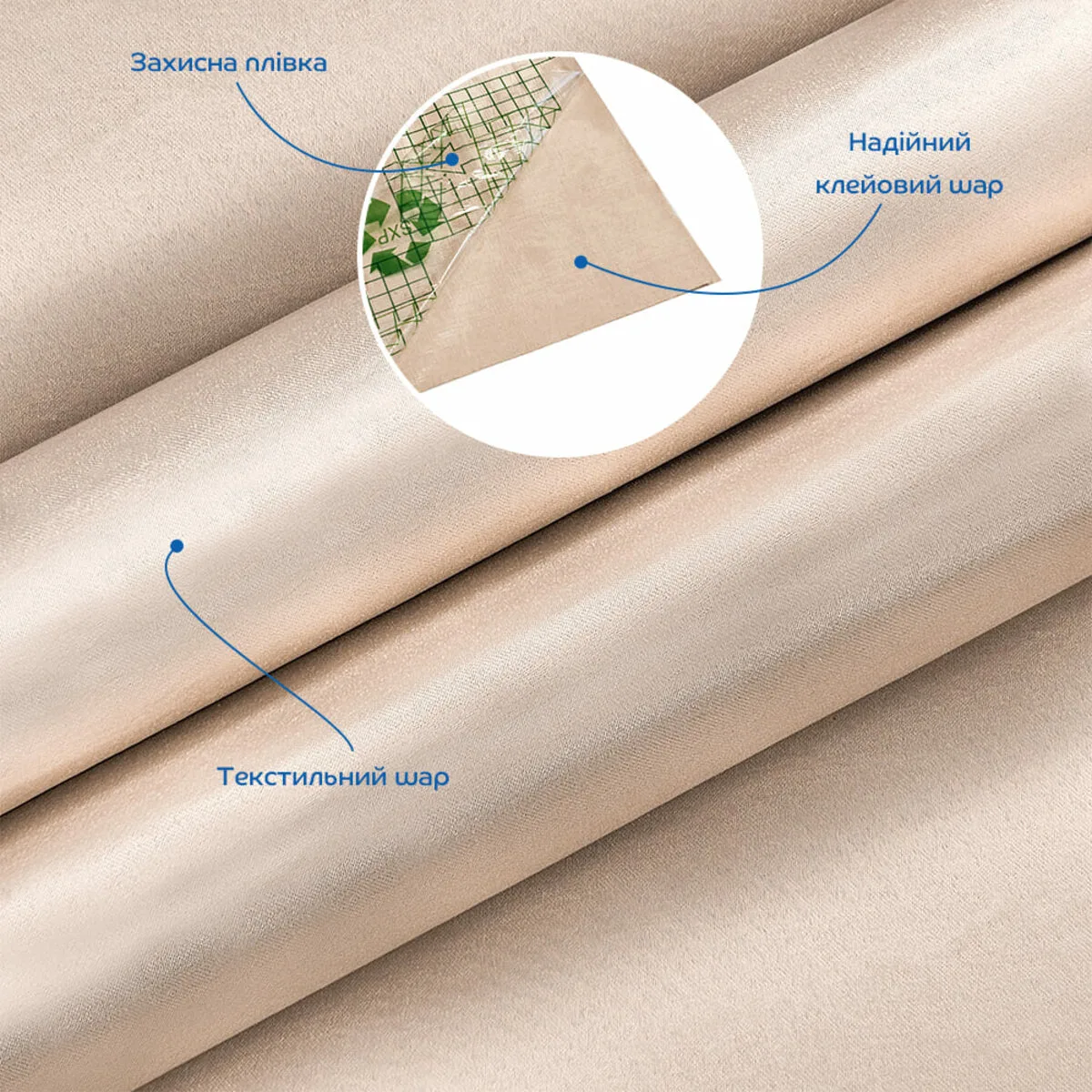 Самоклеючий сатин 1450х1000х0,3 мм Бежевий текстильний