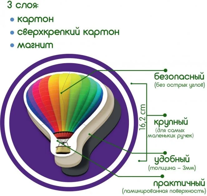 Набор магнитных пазлов Magdum 3 мм цветные для детей животных фрукты овощи