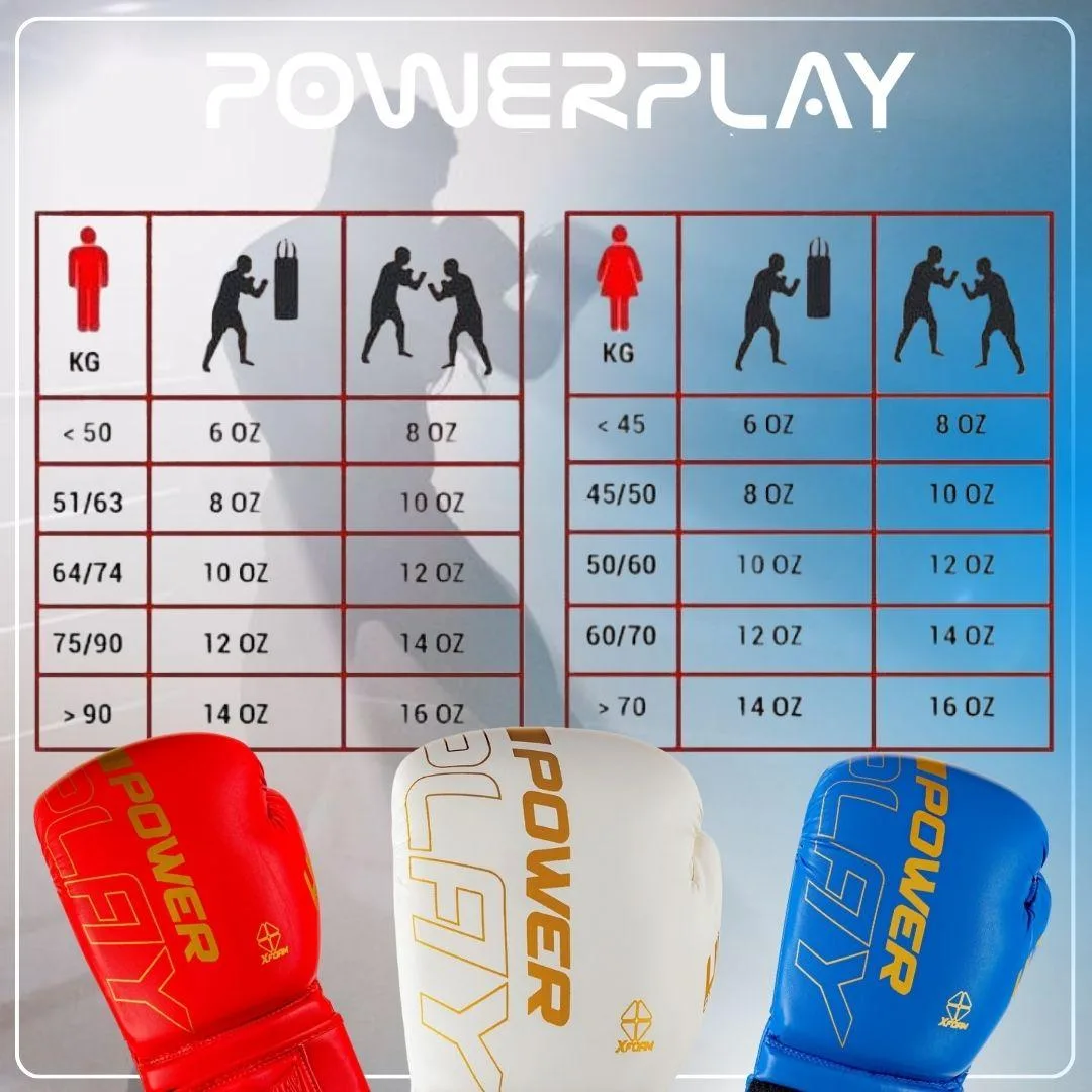 Боксерські рукавиці Active Point PU 12 унцій Сині