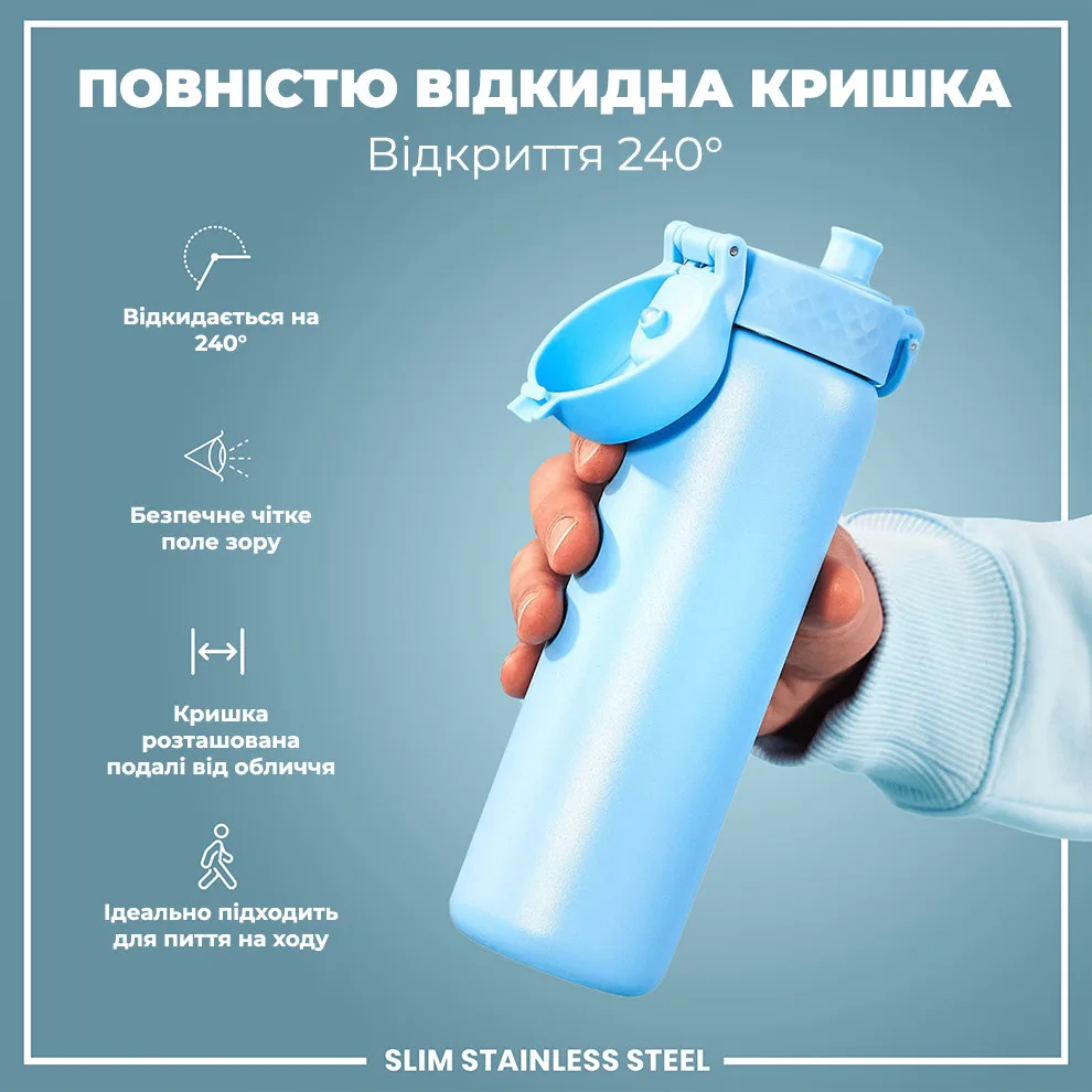 Бутылка для воды ION8 нержавеющая сталь 600 мл голубая.