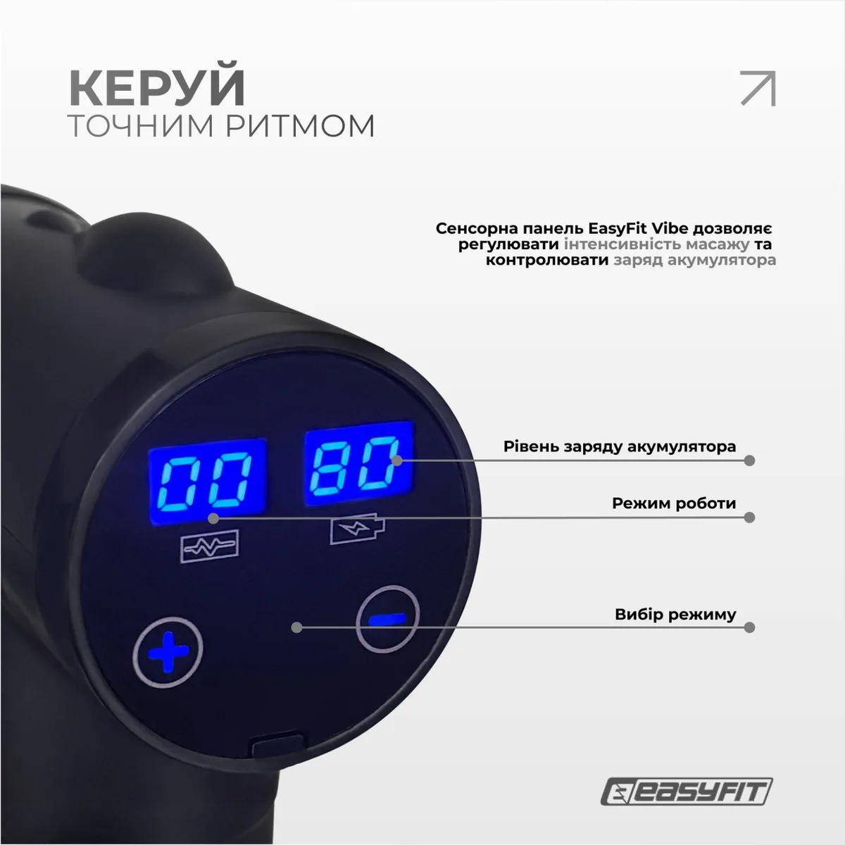 Перкусійний масажер EasyFit 30Вт 6 насадок 30 режимів 16,8х6,2х23 см Чорний