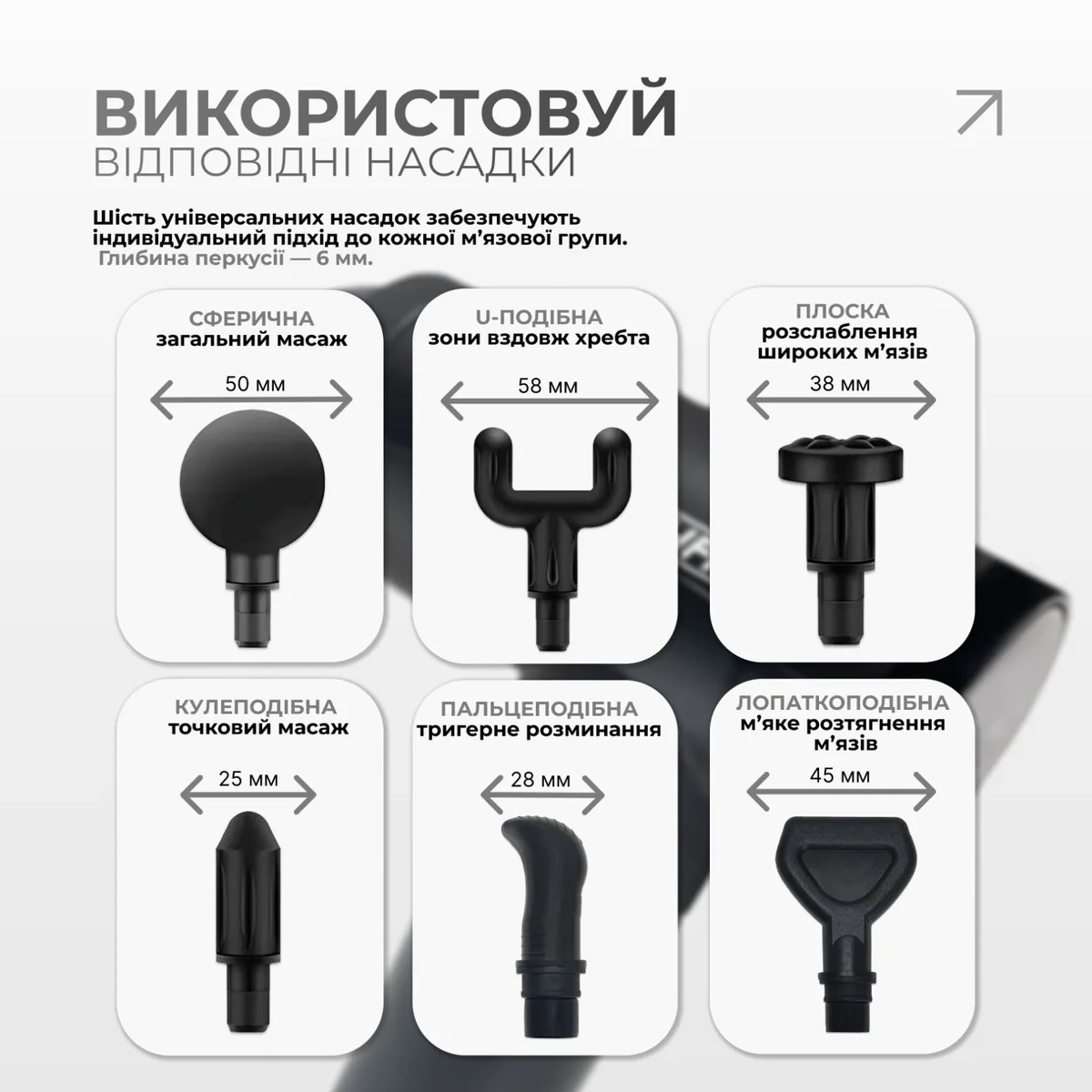 Перкусійний масажер EasyFit 30Вт 6 насадок 30 режимів 16,8х6,2х23 см Чорний