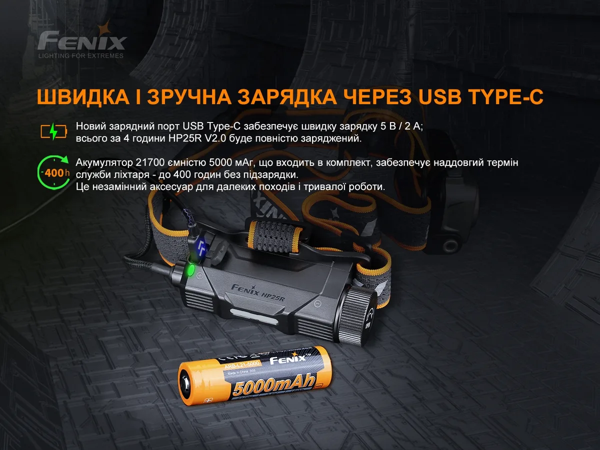 Ліхтар налобний Fenix алюмінієвий 60х47х33 мм білий червоний