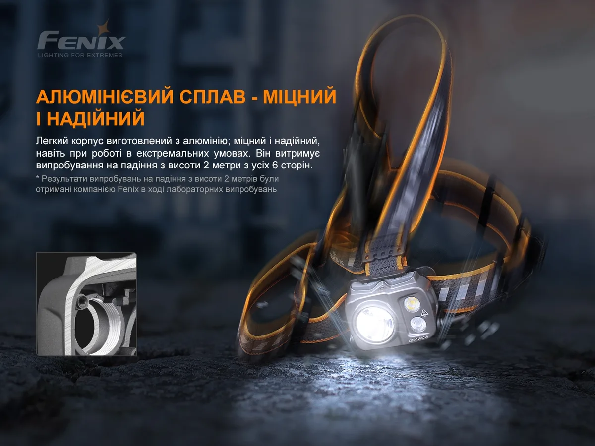 Ліхтар налобний Fenix алюмінієвий 60х47х33 мм білий червоний