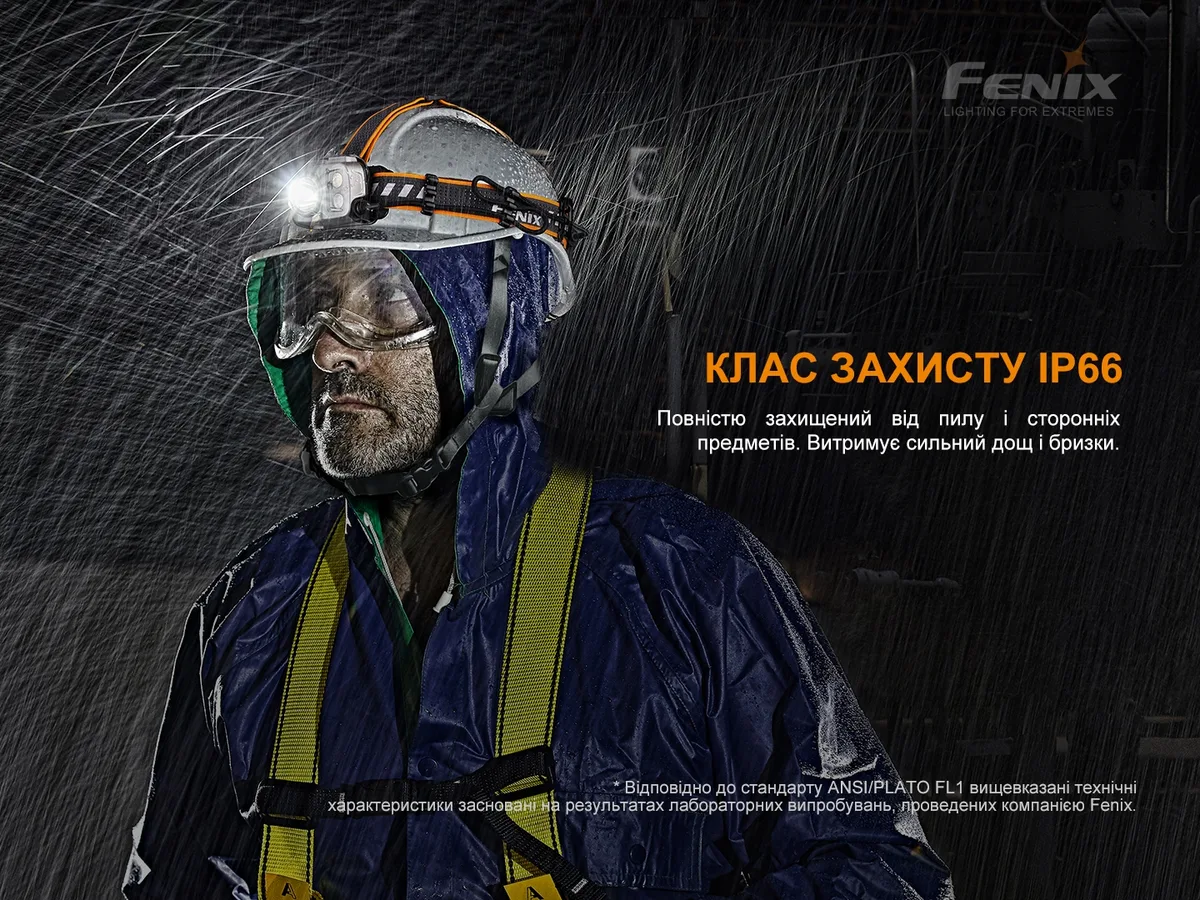 Ліхтар налобний Fenix алюмінієвий 60х47х33 мм білий червоний