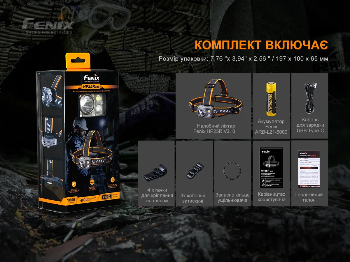 Ліхтар налобний Fenix алюмінієвий 60х47х33 мм білий червоний