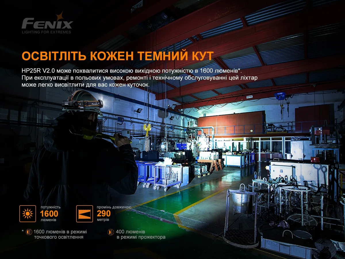 Ліхтар налобний Fenix алюмінієвий 60х47х33 мм білий червоний