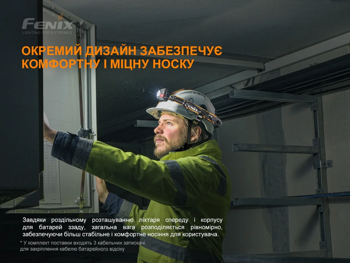 Ліхтар налобний Fenix алюмінієвий 60х47х33 мм білий червоний
