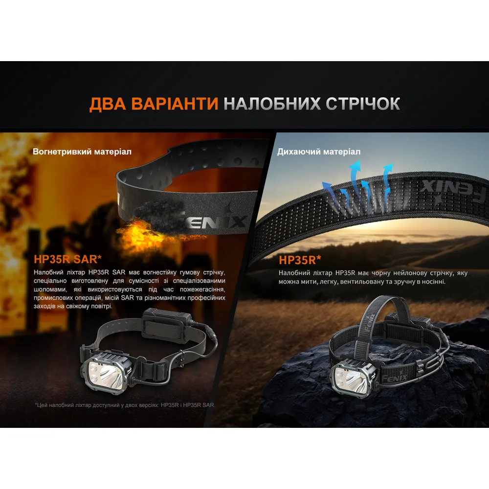 Ліхтар налобний Fenix алюмінієвий 94х49х57 мм білий 4000 лм