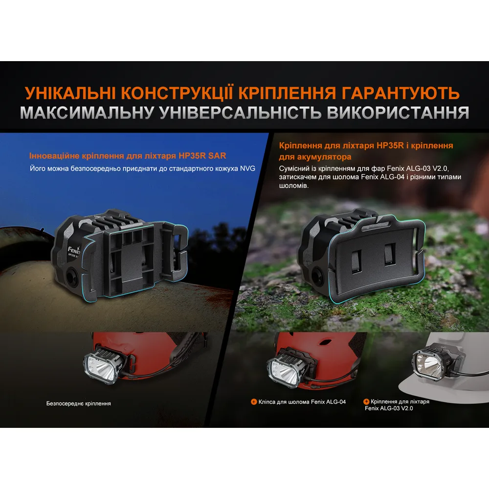 Ліхтар налобний Fenix алюмінієвий 94х49х57 мм білий 4000 лм