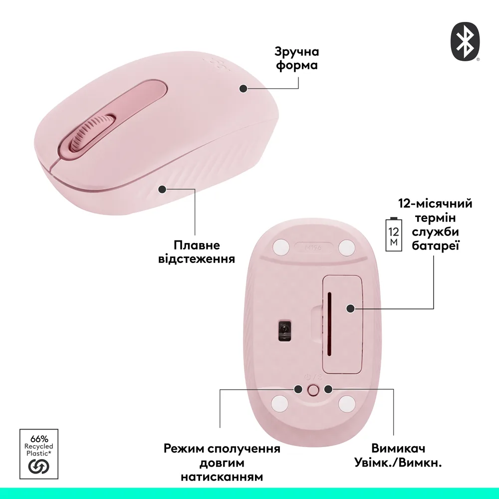 Миша Logitech Bluetooth маленька оптична 1000 dpi рожевий