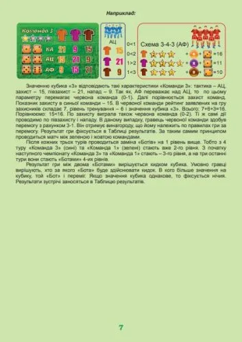 Настільна гра Artos Футбольний клуб спортивно-економічна для дітей та дорослих