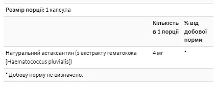 Астаксантин 4 мг NOW Foods вегетаріанські софтгели 60 шт