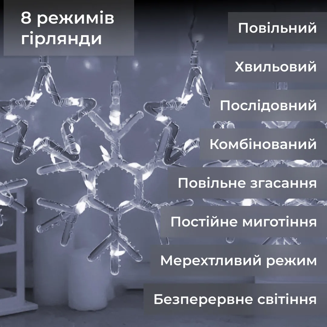 Гірлянда штора світлодіодна 3х0,9 м біла 145 LED сніжинка зірка 10 шт