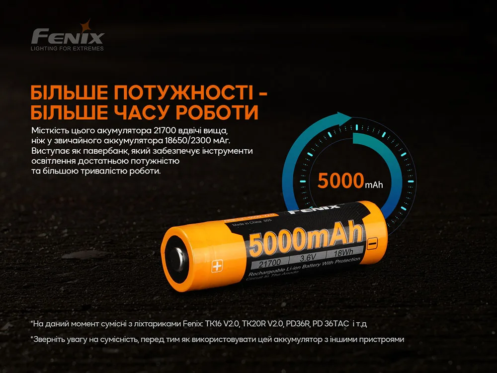 Аккумулятор Fenix 21700 сталь 21,5х76 мм 5000 мАч