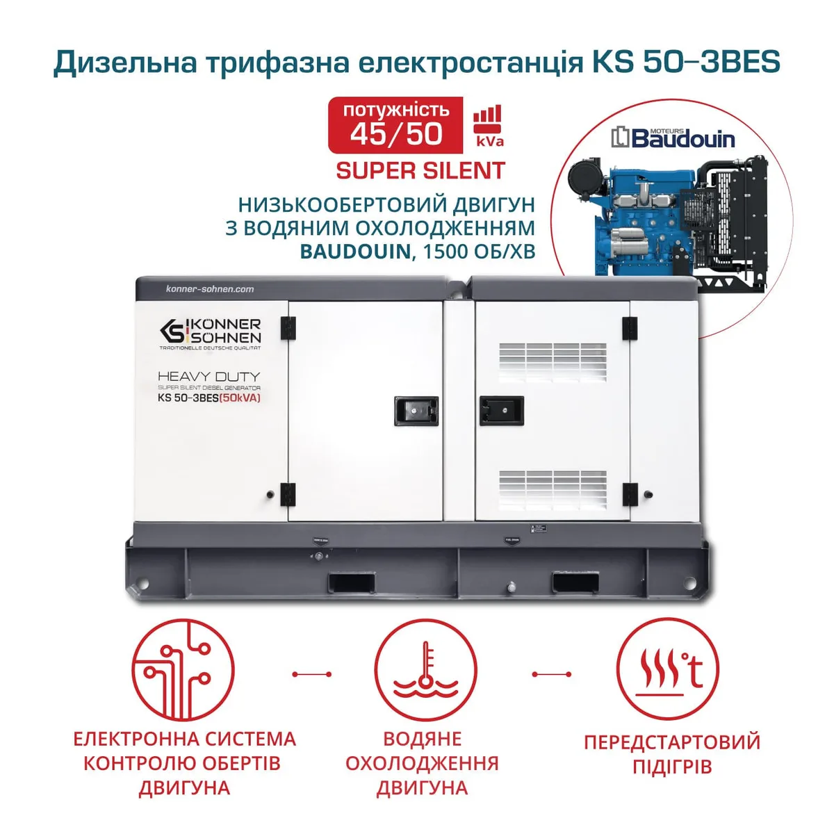 Дизельний генератор KonnerSohnen KS 50-3BES, 230/400В, 50/45кВА, з електричним стартером, двигун Baudouin, вага 967 кг.