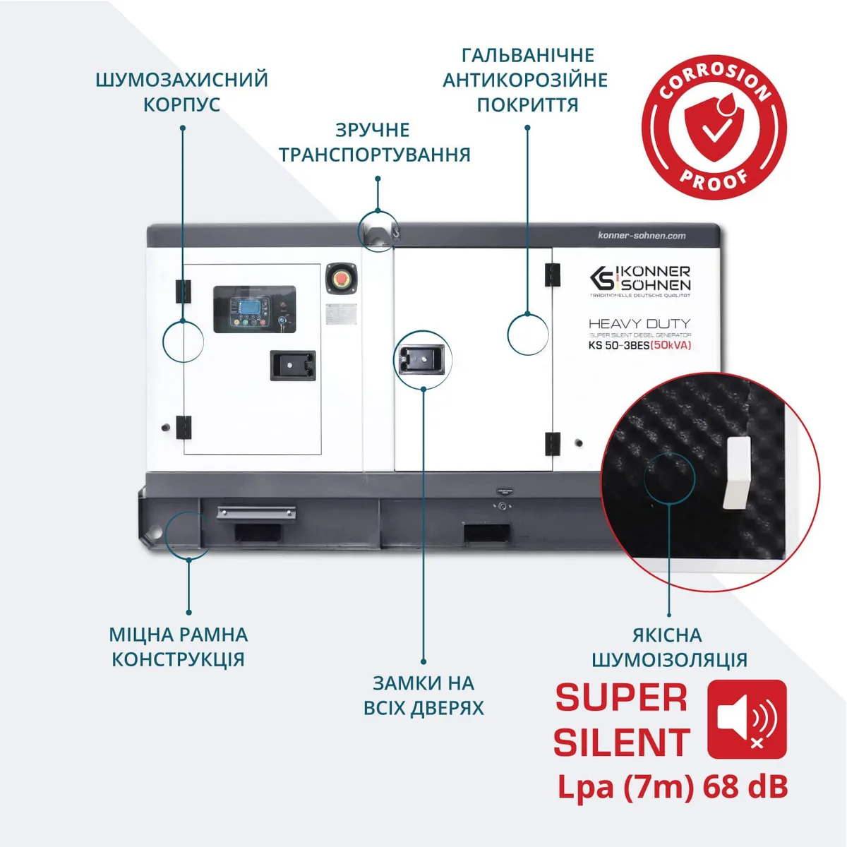 Дизельний генератор KonnerSohnen KS 50-3BES, 230/400В, 50/45кВА, з електричним стартером, двигун Baudouin, вага 967 кг.