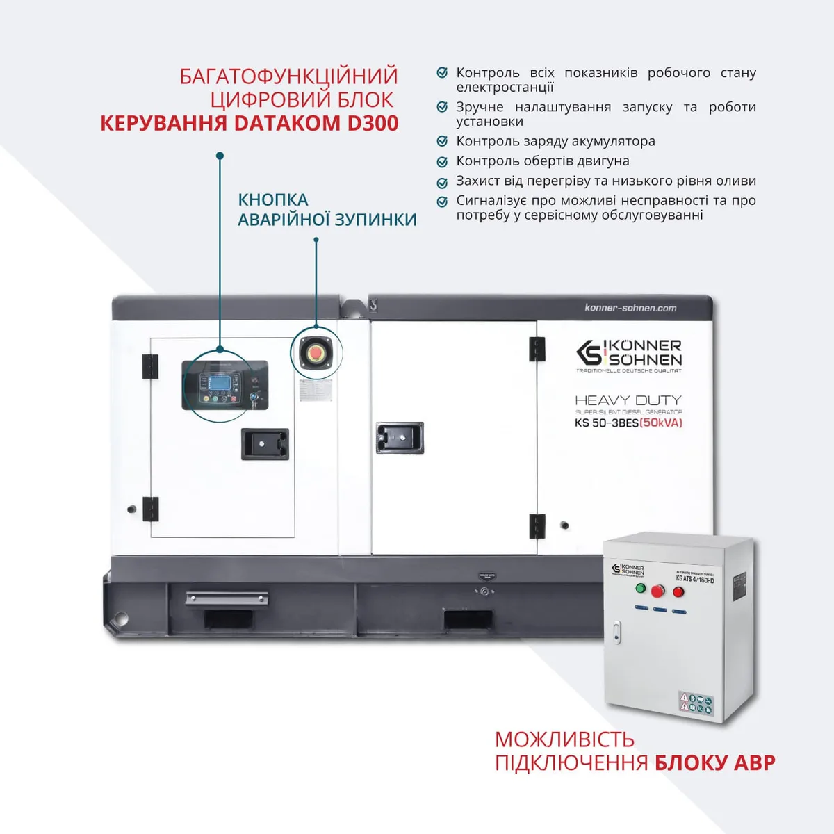 Дизельний генератор KonnerSohnen KS 50-3BES, 230/400В, 50/45кВА, з електричним стартером, двигун Baudouin, вага 967 кг.