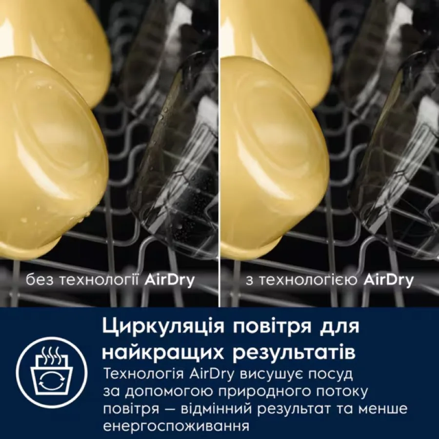 Посудомийна машина Electrolux вбудована чорна 13 комплектів для кухні з інвертором і автоматичним сушінням