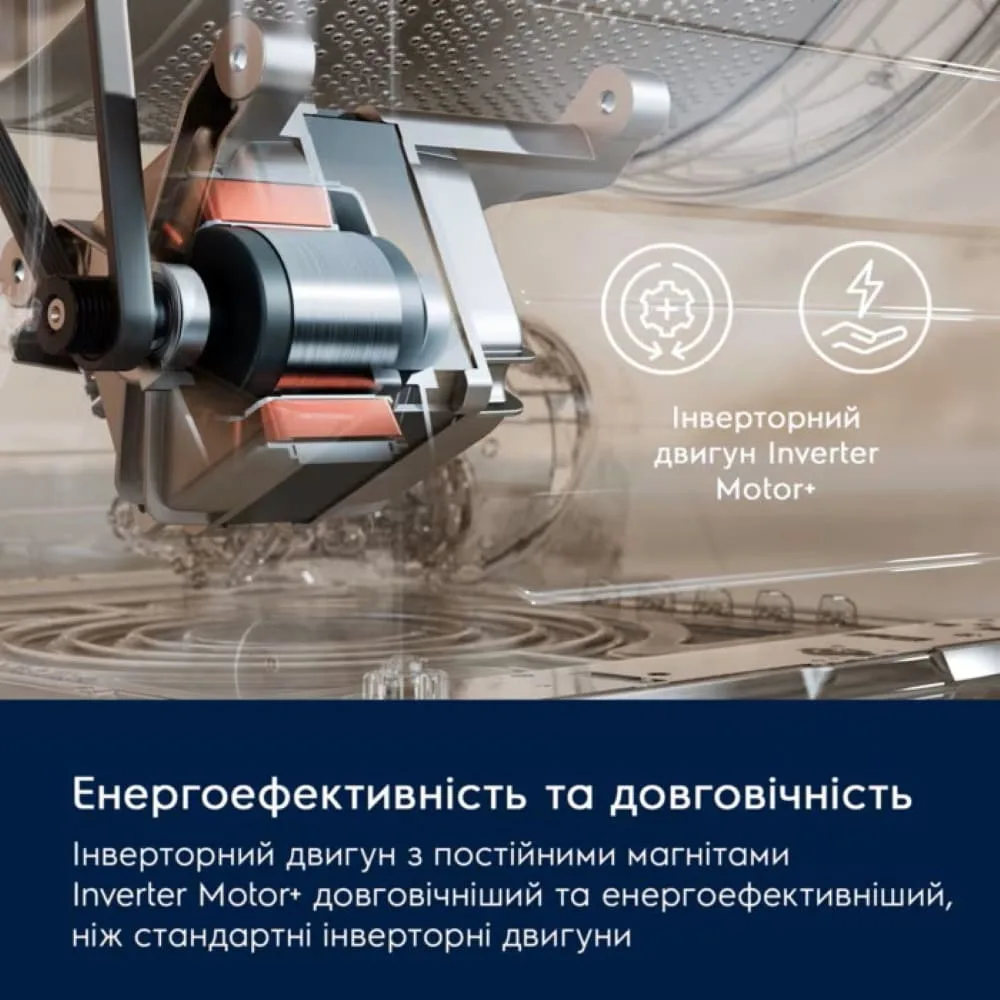 Стиральная машина Electrolux фронтальная 9кг 1400 об/мин белая с инвертором